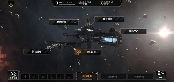 无尽的拉格朗日