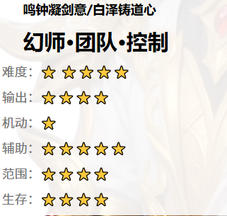 猎魔远征