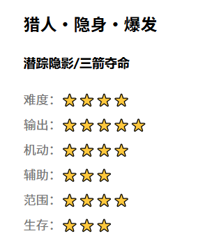 猎魔远征