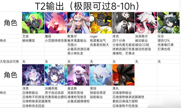 弹力果冻