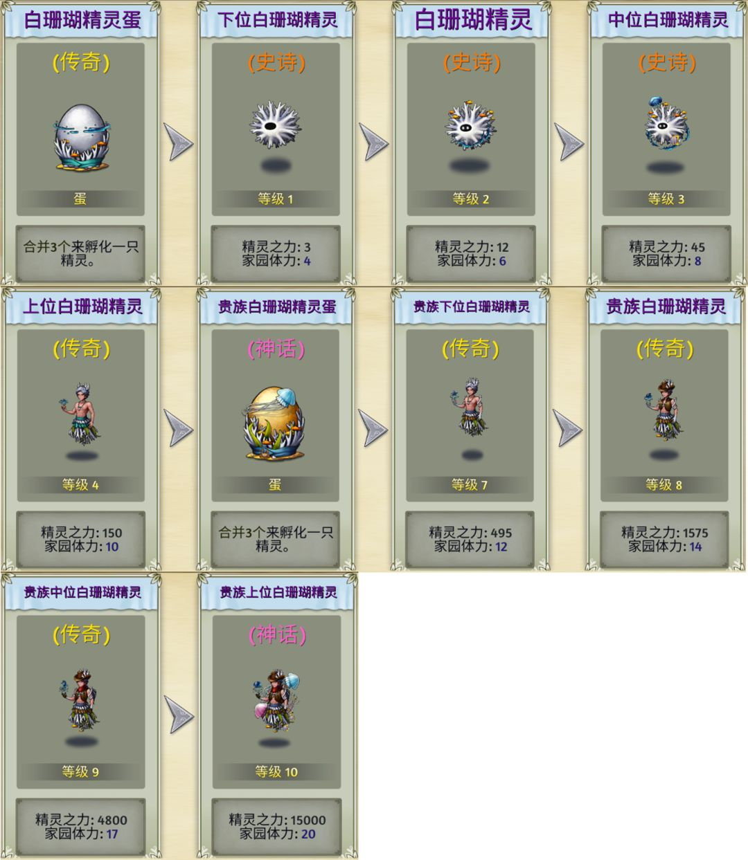 萌翻天消消乐