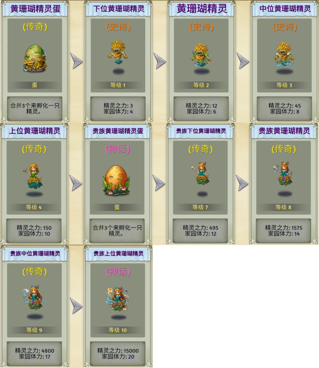 萌翻天消消乐