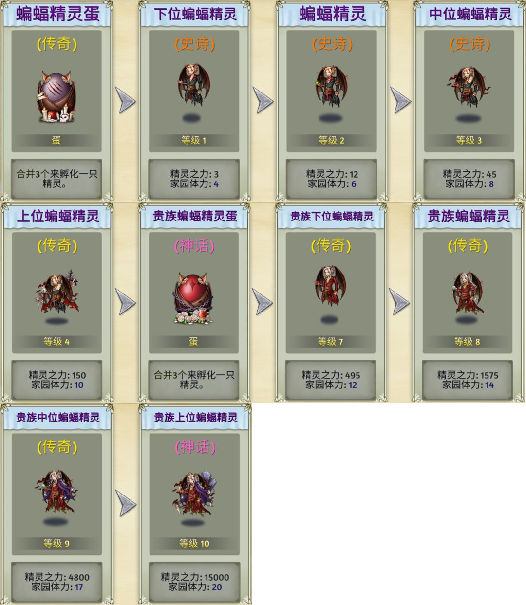 萌翻天消消乐