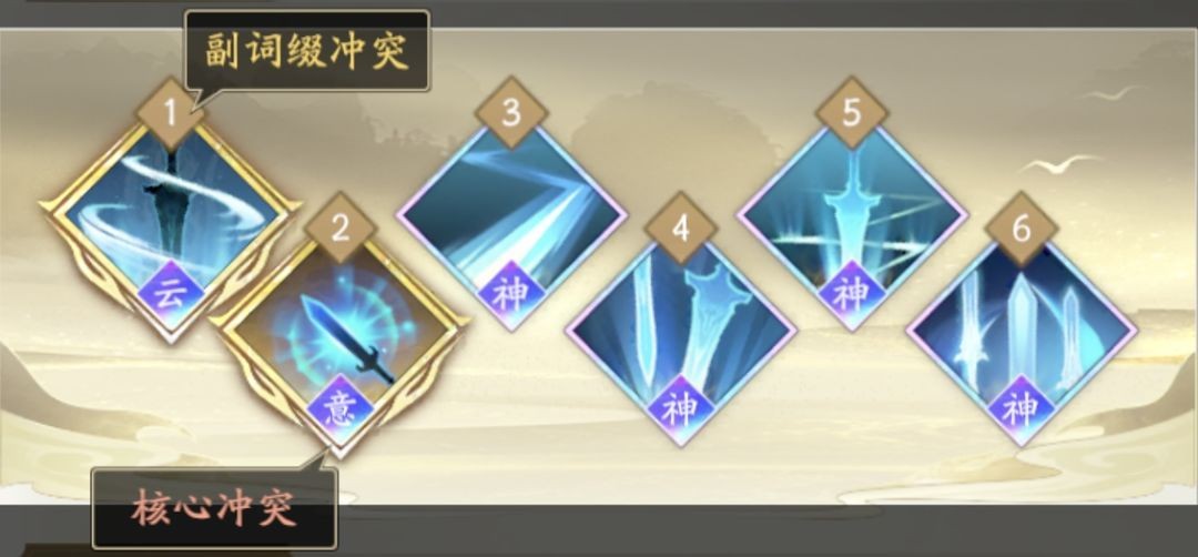 凡人修仙传人界篇