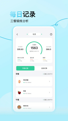闪瘦轻断食