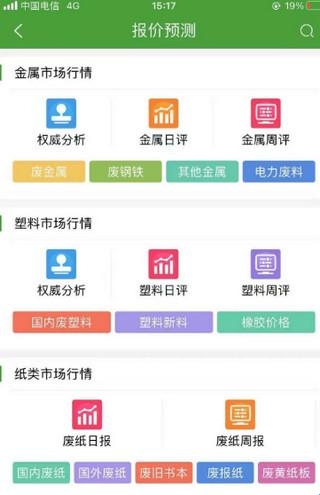 废旧网(feijiu网)
