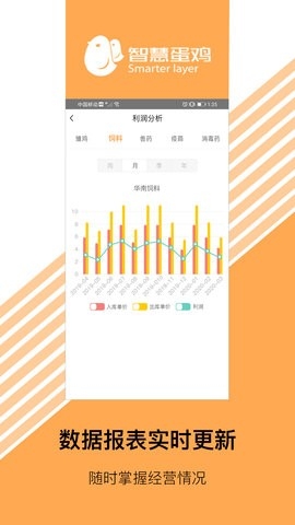智慧超市截图2