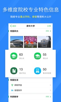 完美志愿最新版截图2