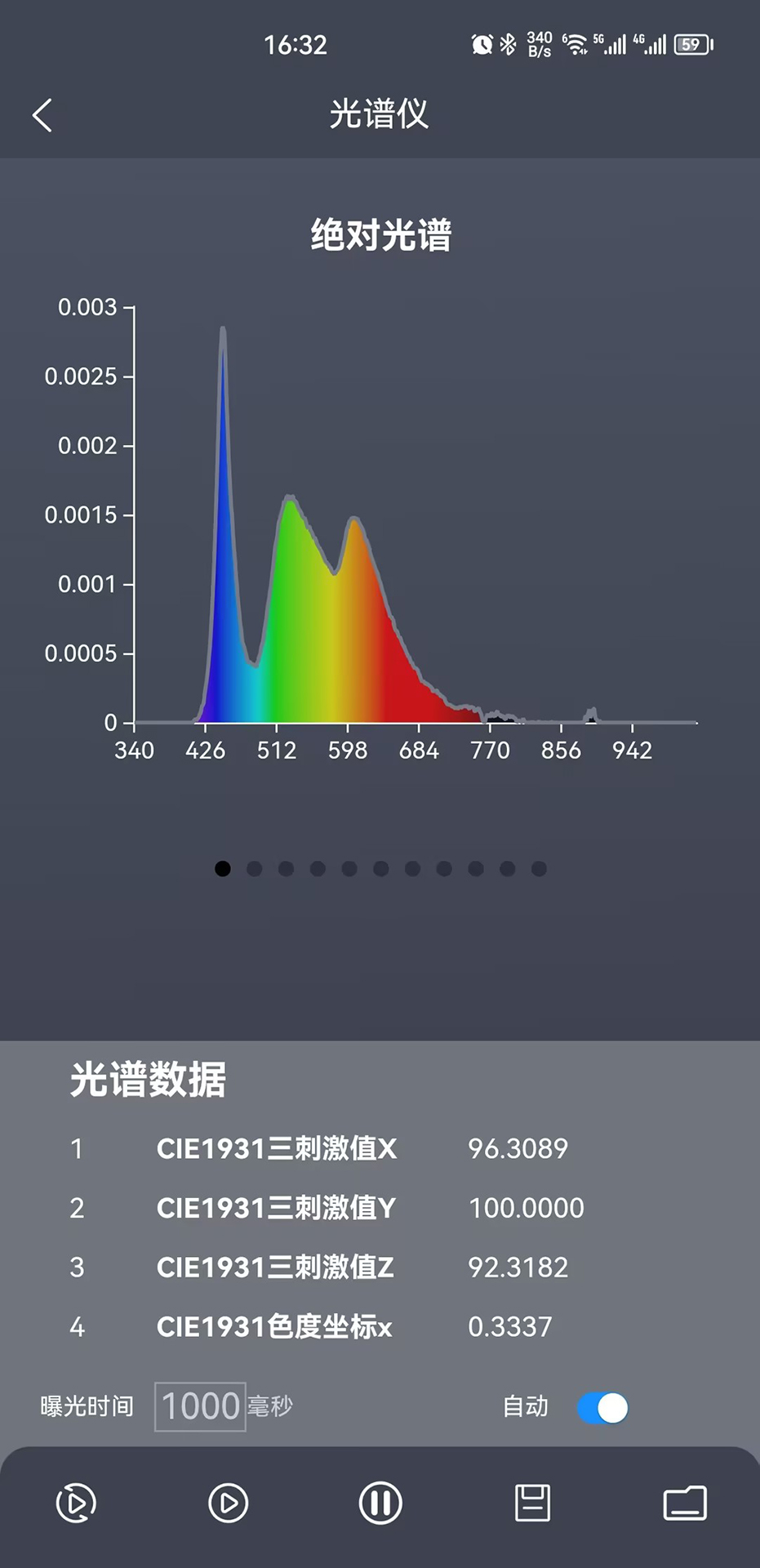 火眼