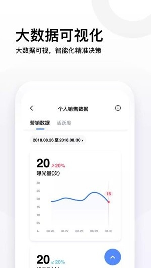 易车伙伴截图0