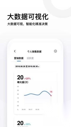 易车伙伴