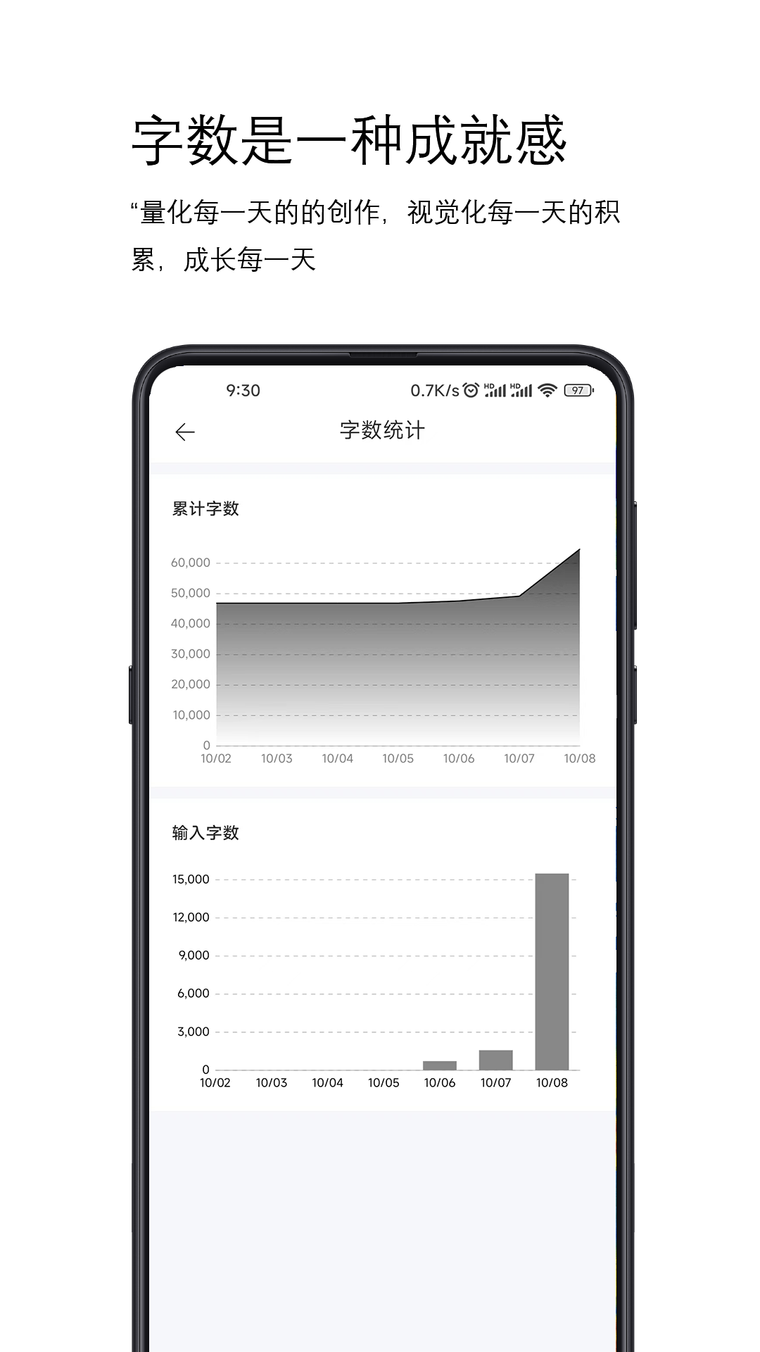 简写作截图3