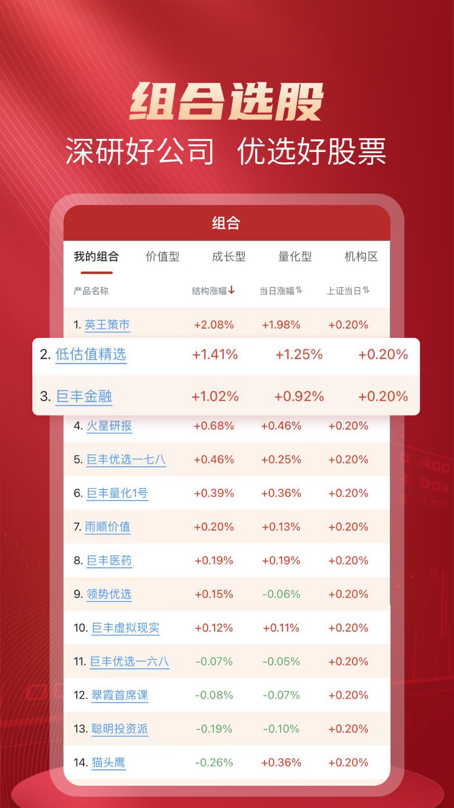 好股票手机版截图2