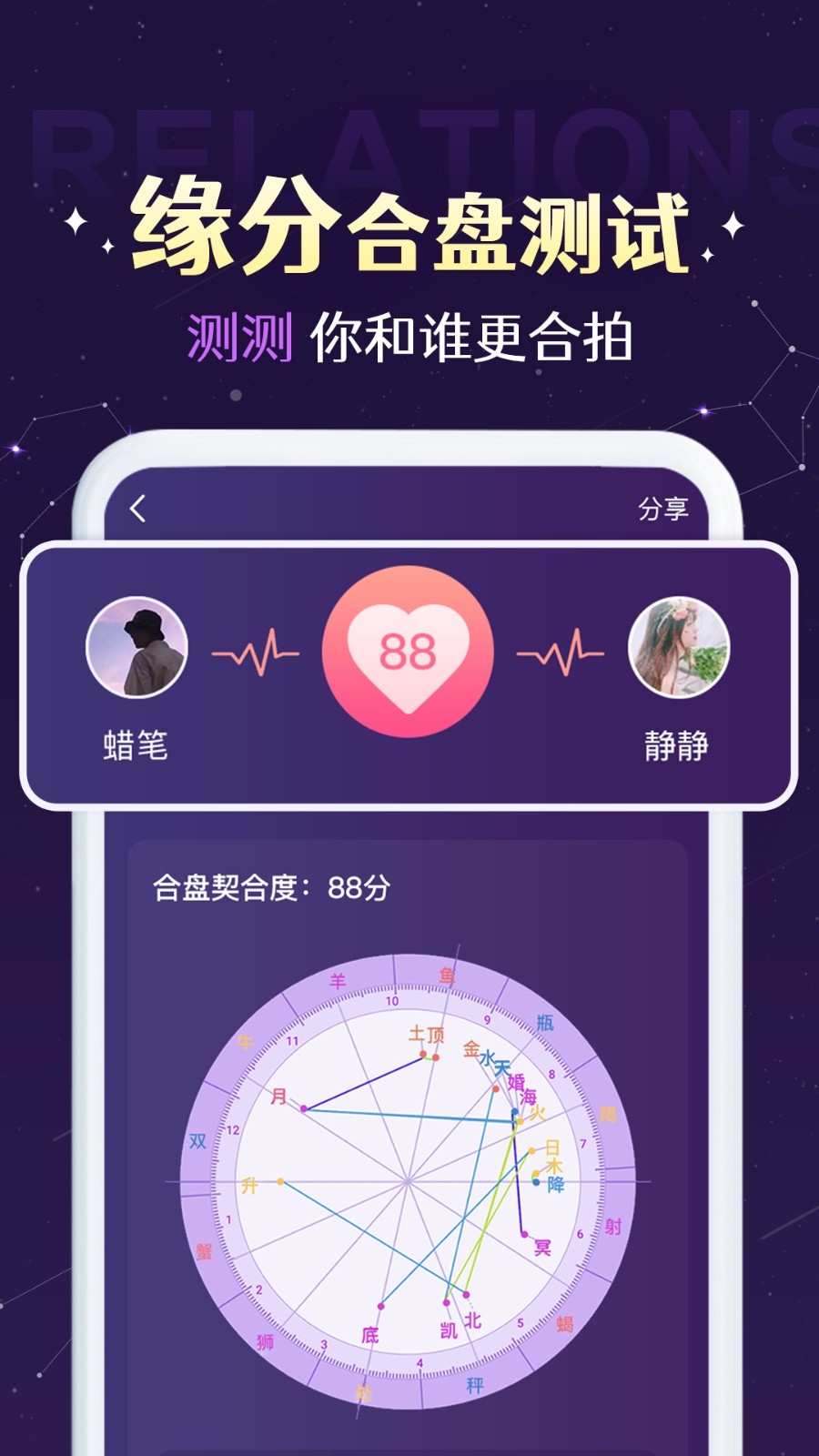 准准塔罗牌截图3
