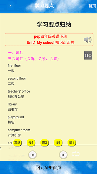 小学四年级英语下册截图1