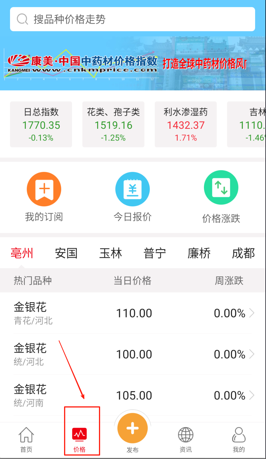 康美中药城
