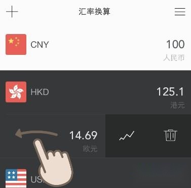 汇率换算