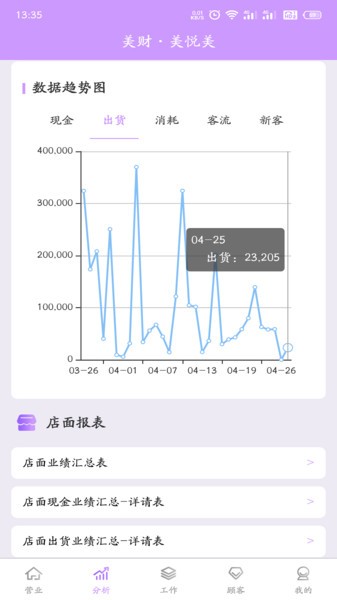 美财美悦美截图1
