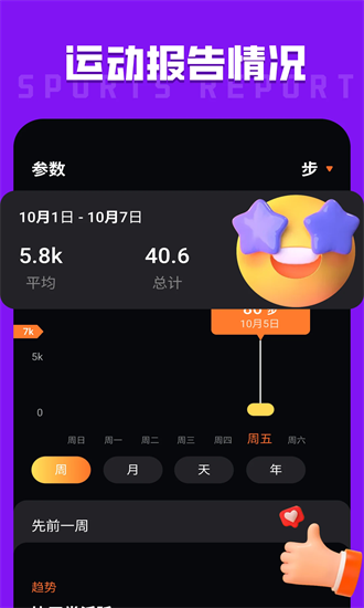 运动计步宝截图0