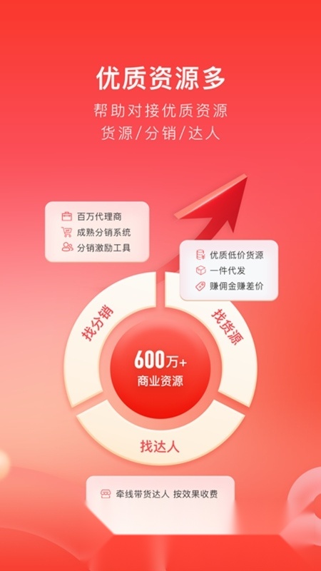 有赞微商城接单服务平台截图1