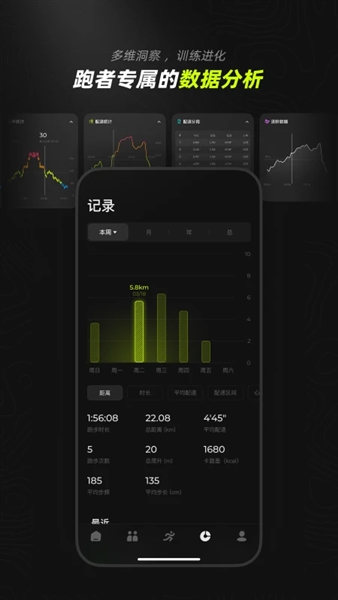 DIGRUN跑步软件截图2