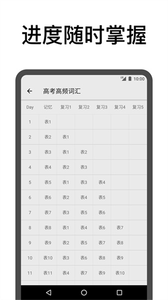 表格背单词截图2