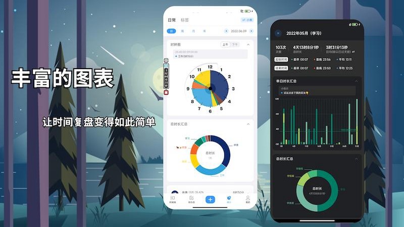 时间日志截图2