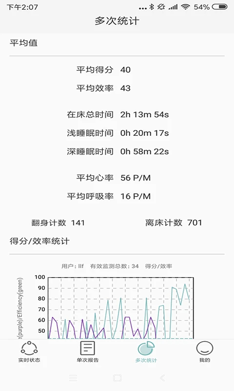 知惠健康睡眠老版截图0