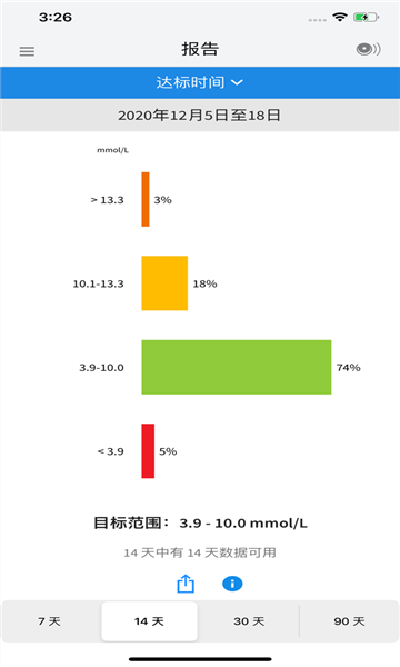 瞬感宝截图0