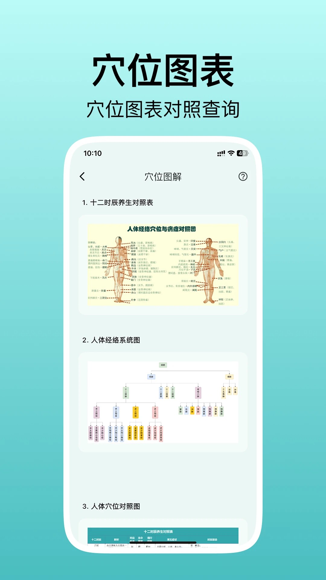 人体穴位图解手机版截图2
