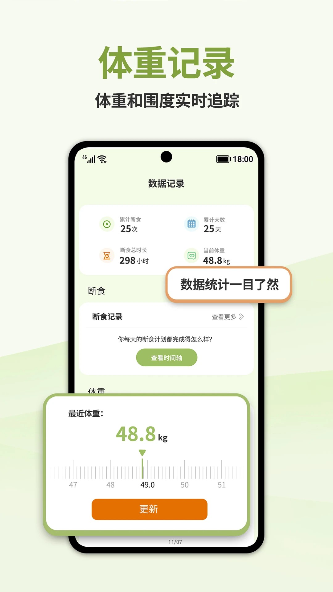 懒人轻断食安卓版截图2