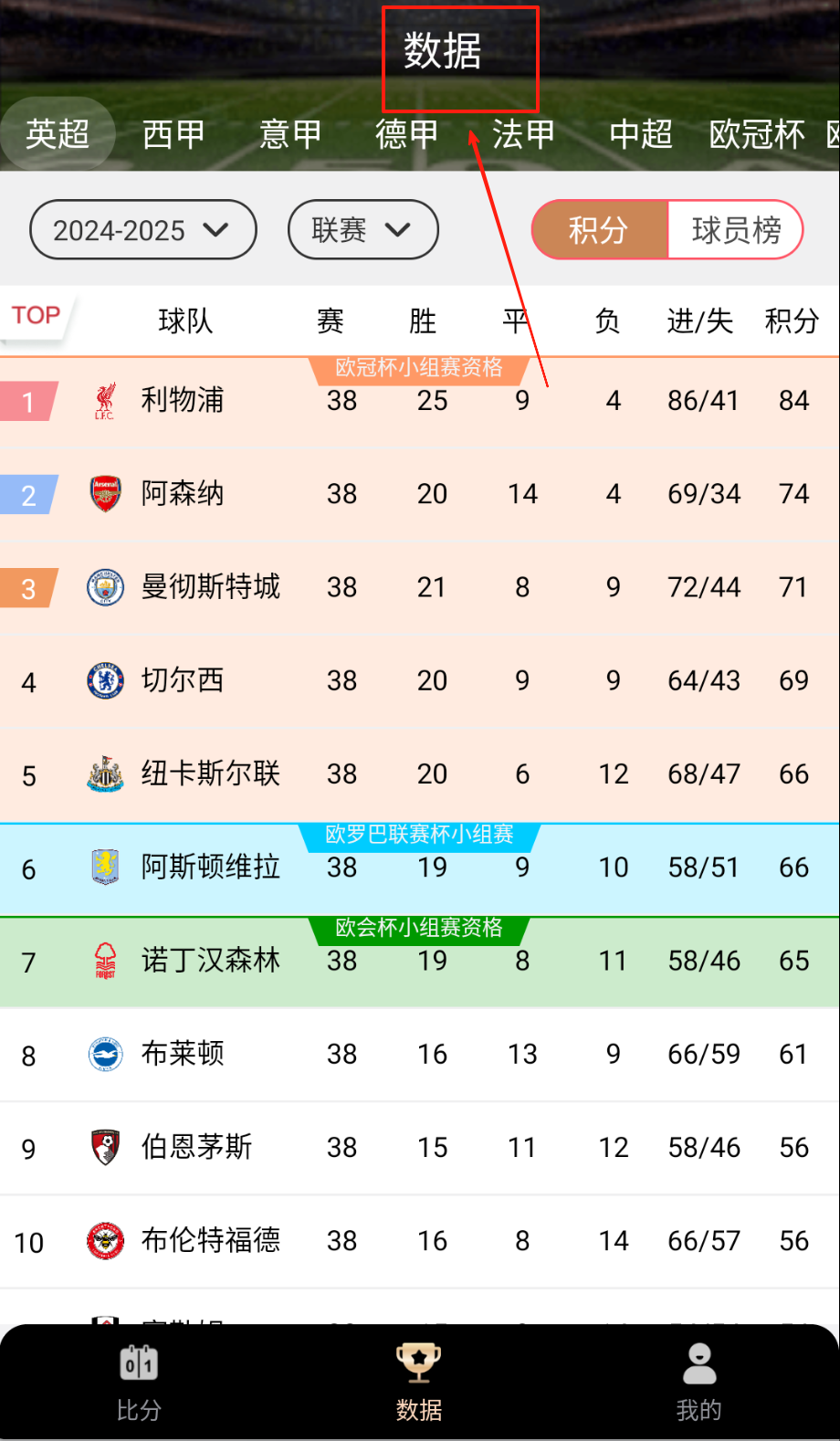 逛球比分
