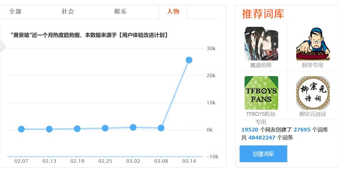 搜狗输入法手表版