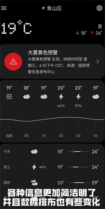 nothing天气安卓版