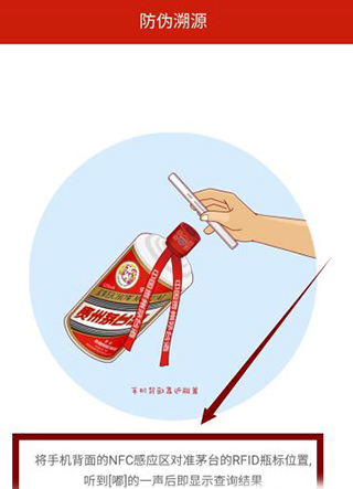 茅台防伪溯源