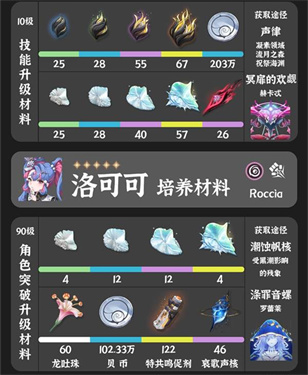 鸣潮云游戏
