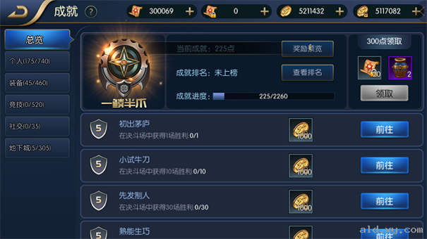 阿拉德之怒上士版