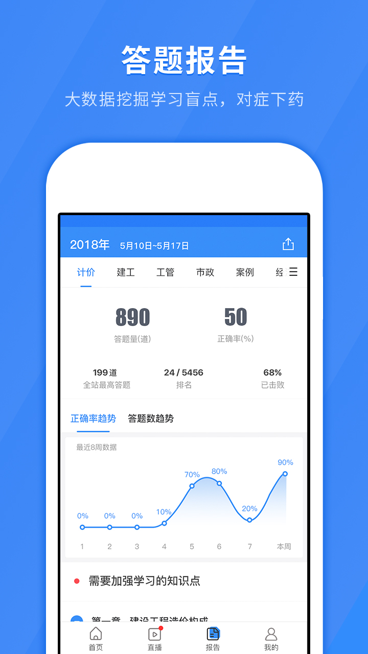 快题库手机版