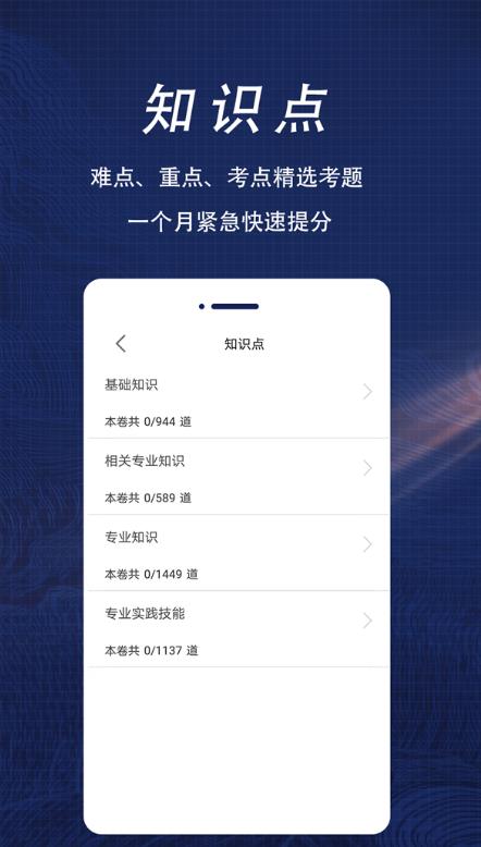 初级药师全题库正版截图3
