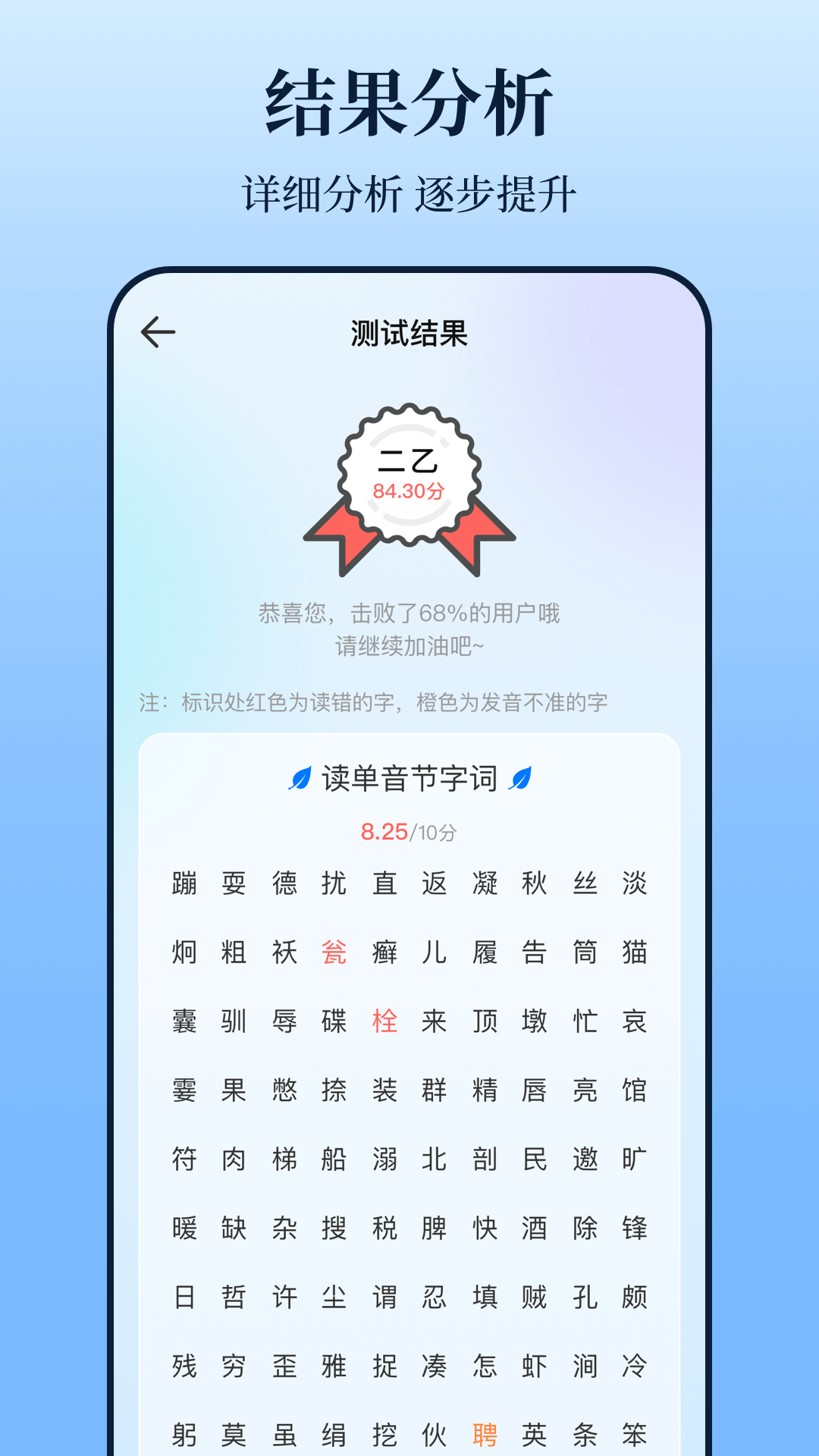 普通话测试iTest题库