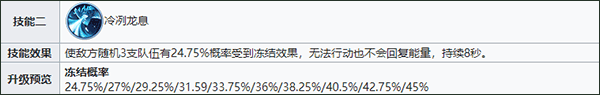 战火与永恒正版