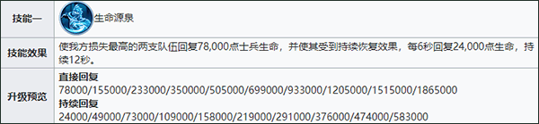 战火与永恒正版