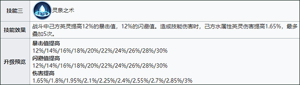战火与永恒正版