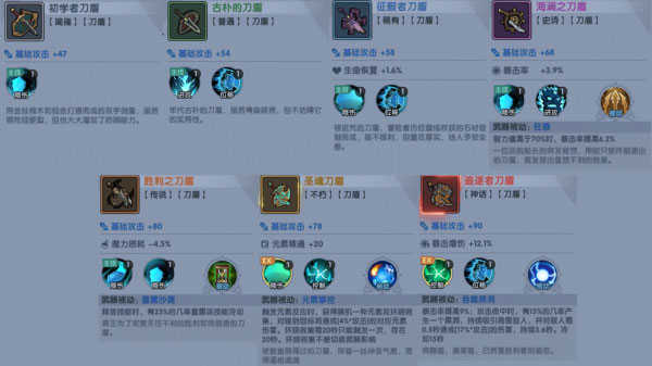 古荒遗迹2026