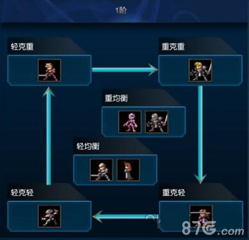 米拉奇战记中文版