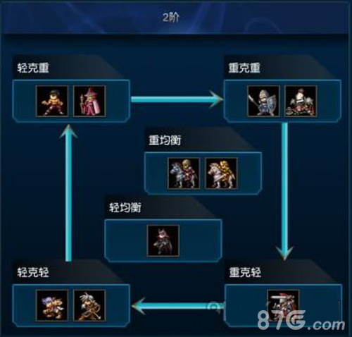 米拉奇战记中文版