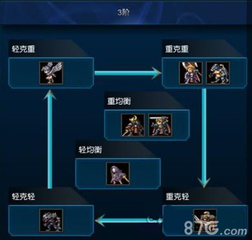 米拉奇战记中文版