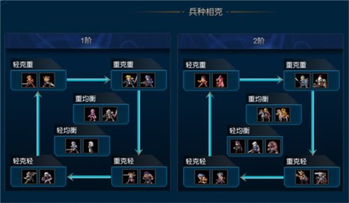 米拉奇战记百度版