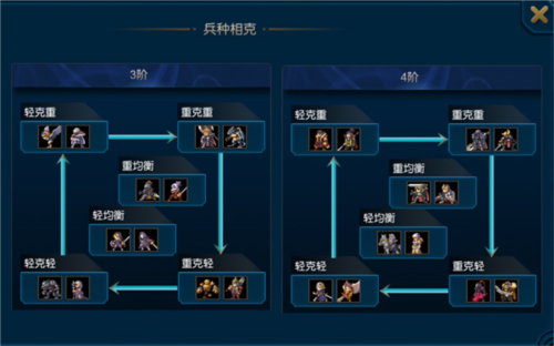 米拉奇战记百度版