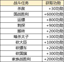 绿色征途小米版